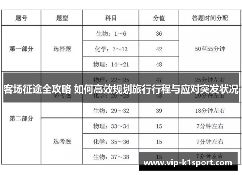 客场征途全攻略 如何高效规划旅行行程与应对突发状况