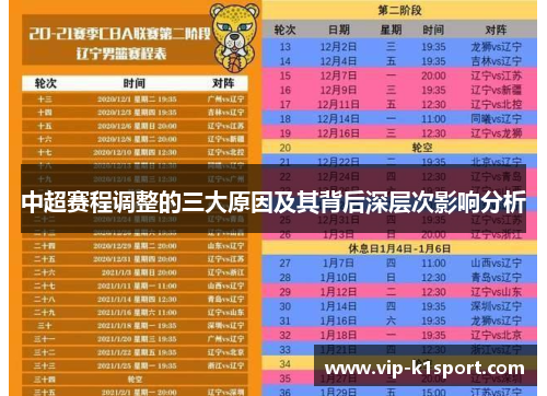 中超赛程调整的三大原因及其背后深层次影响分析