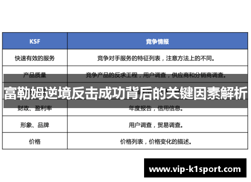 富勒姆逆境反击成功背后的关键因素解析