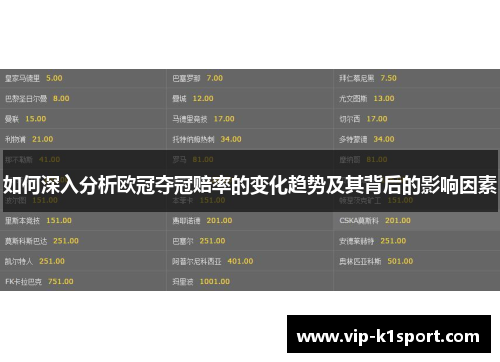 如何深入分析欧冠夺冠赔率的变化趋势及其背后的影响因素