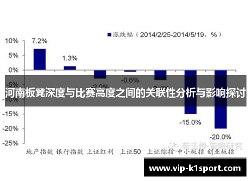 河南板凳深度与比赛高度之间的关联性分析与影响探讨